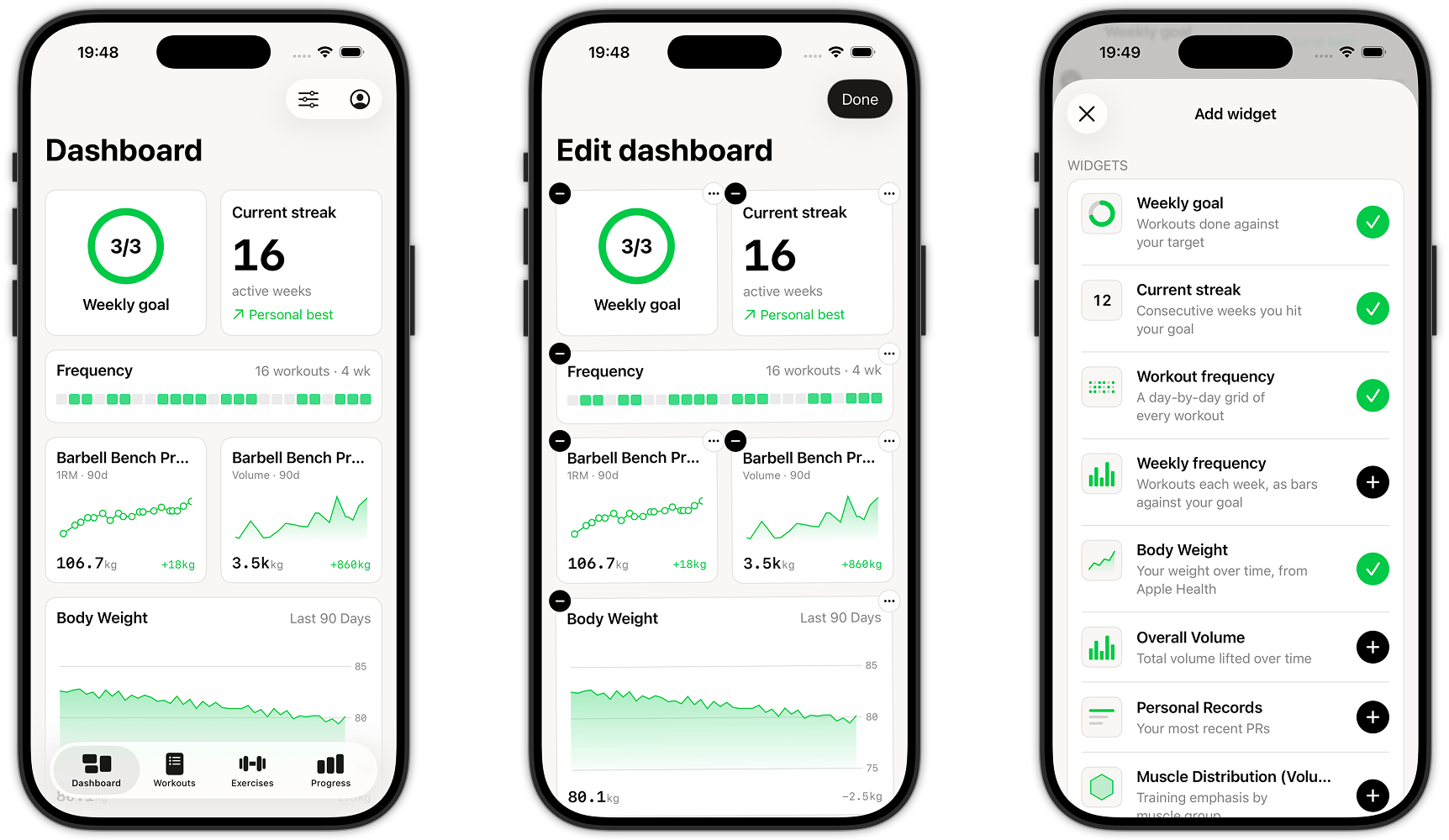 Three iPhone screens: the Reps dashboard with weekly goal, streak, frequency and body weight widgets; the same dashboard in edit mode; and the Add widget picker.